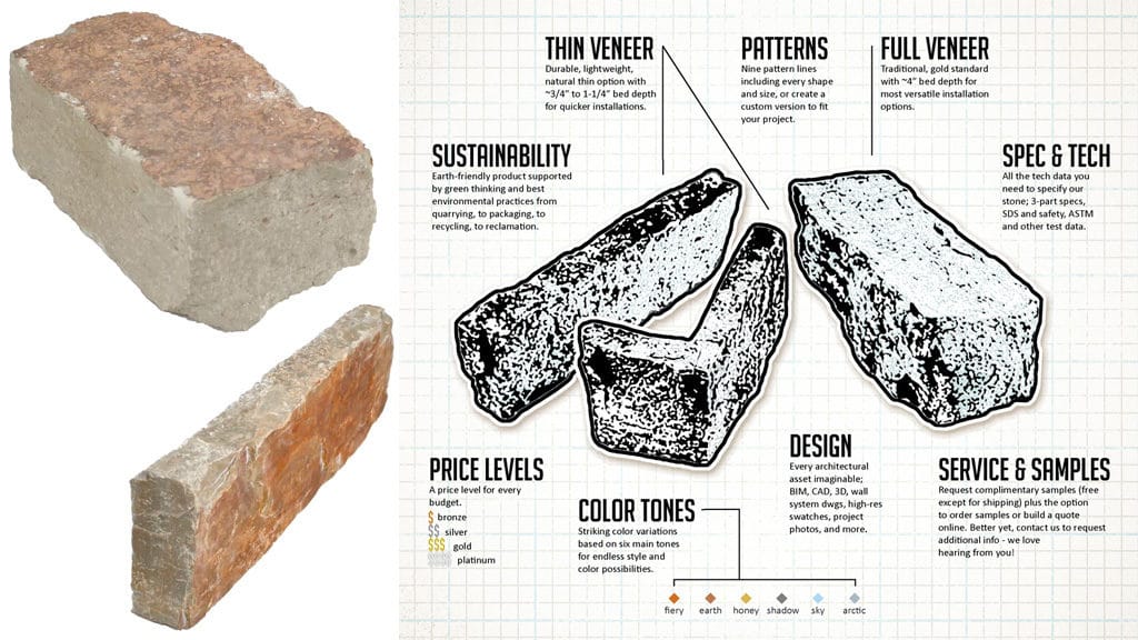thin stone veneer versus full veneer stone - natural stone product pieces