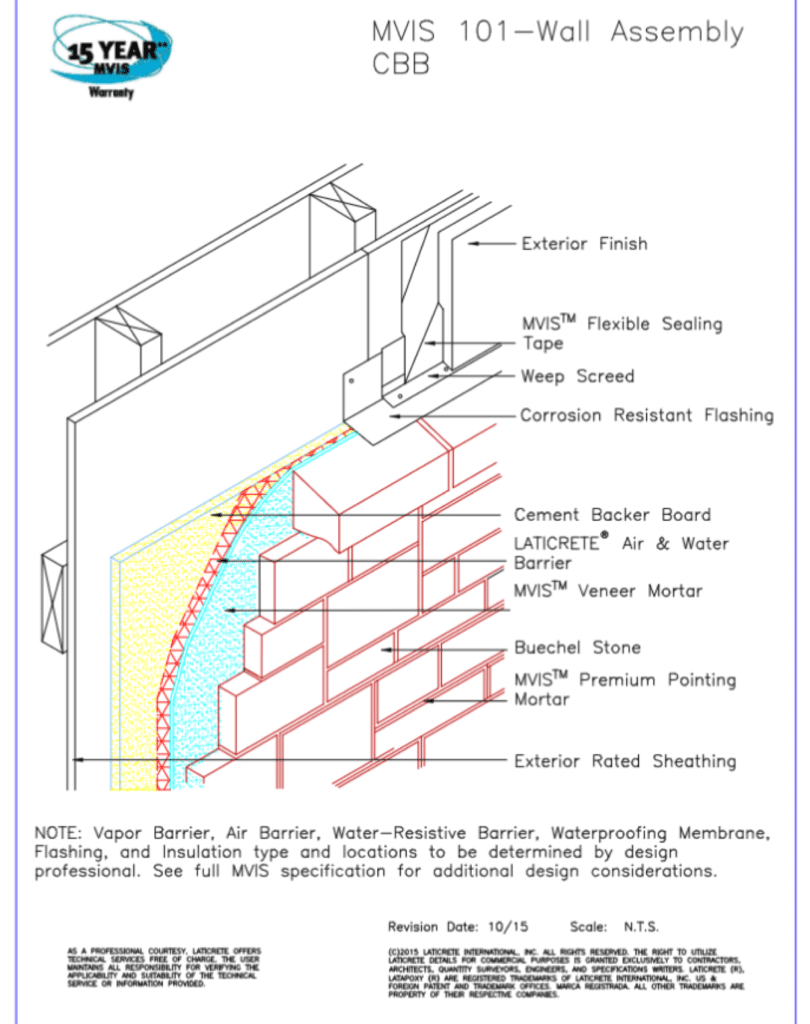 Veneer Stone Wall assembly drawing using Laticrete for proper stone installation - dry stacked stone or MVIS grout installation