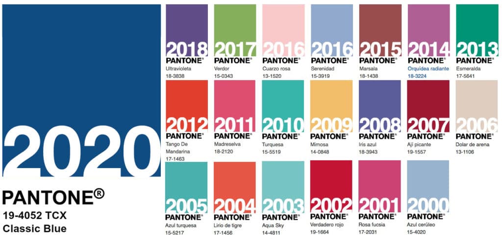 Pantone Color 2000 - 2020 Collage